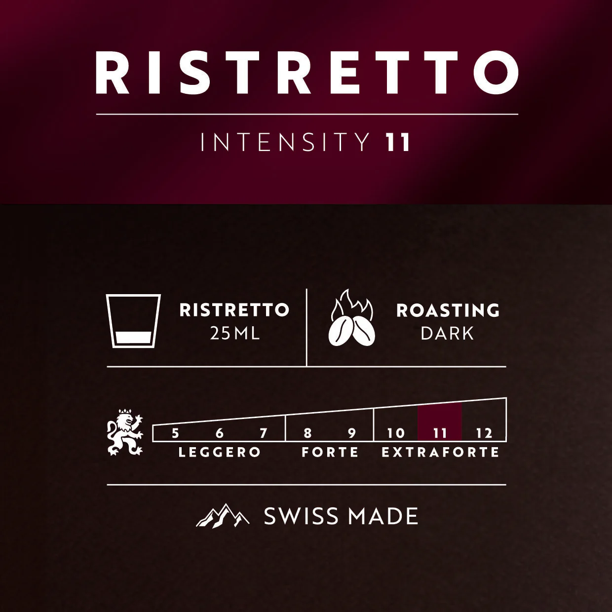 Café Royal Ristretto - Image 2